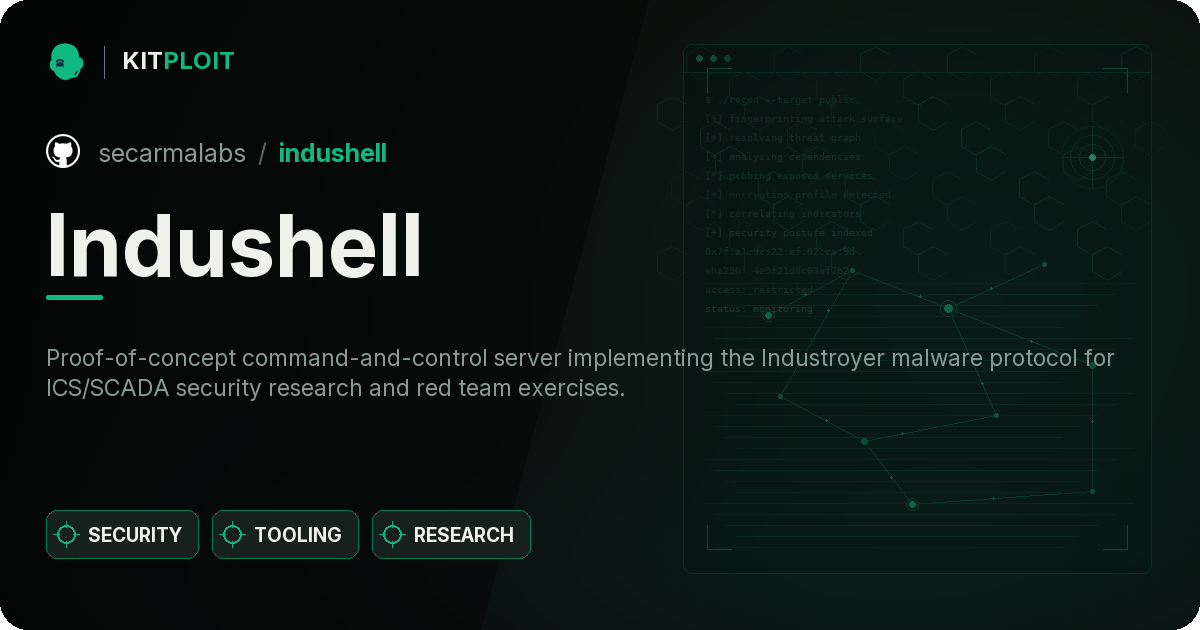 Indushell preview