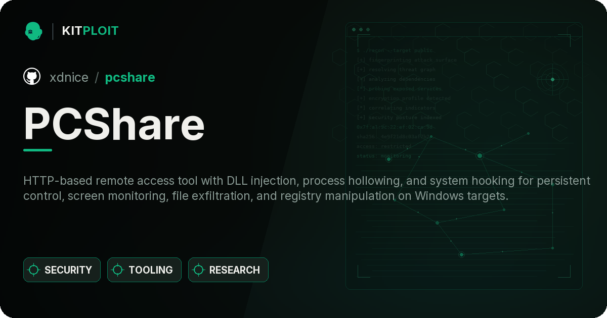 PCShare preview