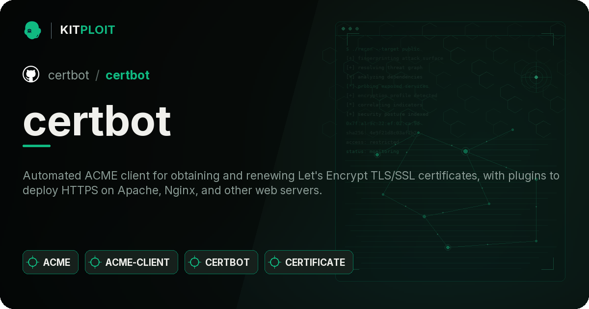 certbot preview