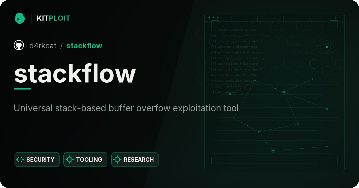 stackflow preview