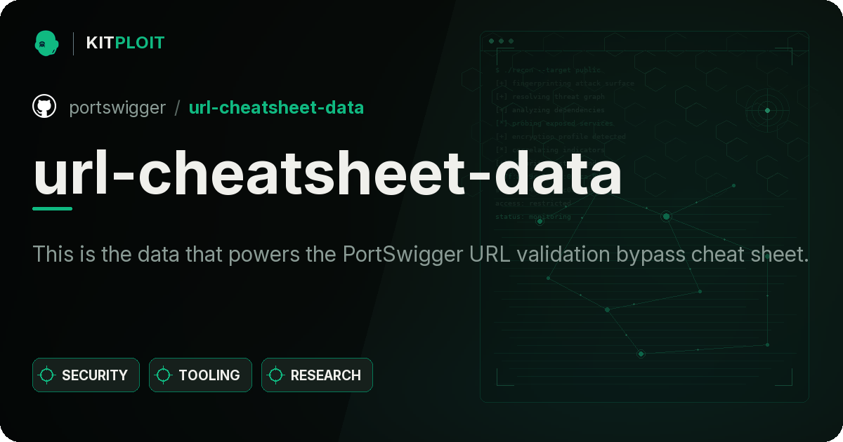 url-cheatsheet-data preview