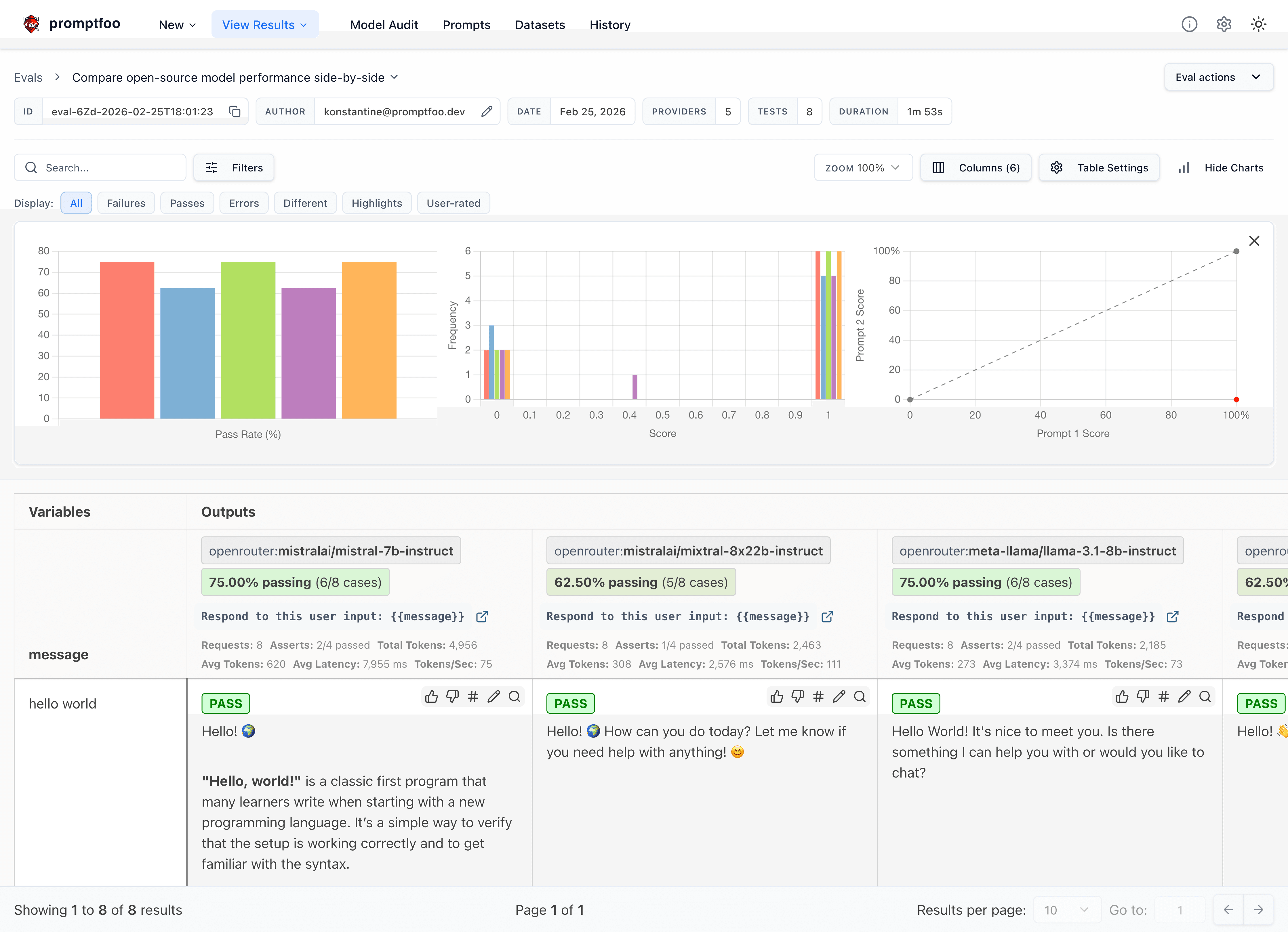 promptfoo preview