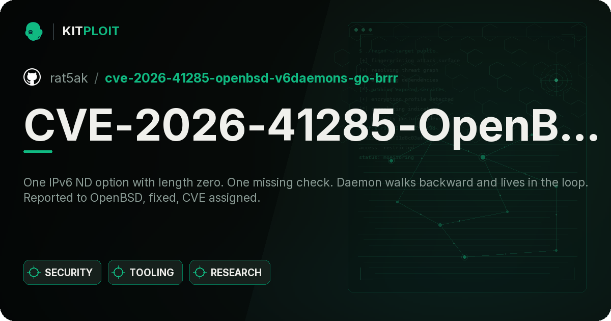 CVE-2026-41285-OpenBSD-v6daemons-go-brrr preview