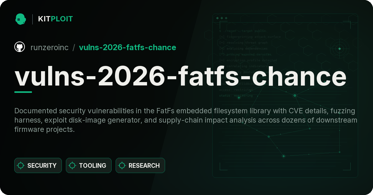 vulns-2026-fatfs-chance preview