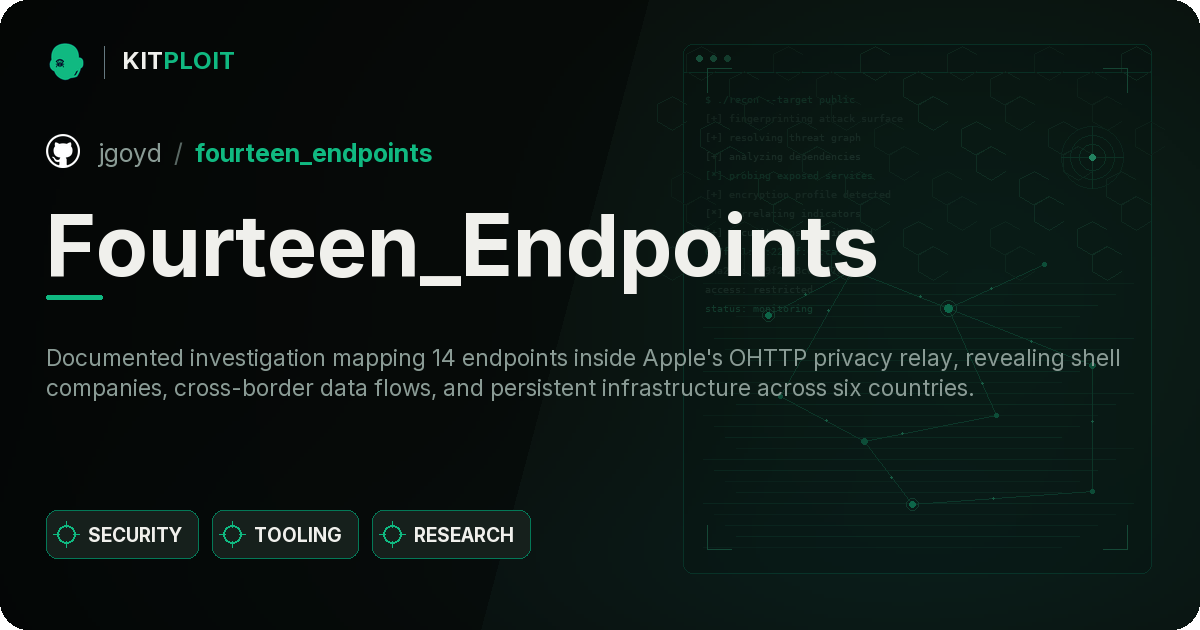 Fourteen_Endpoints preview
