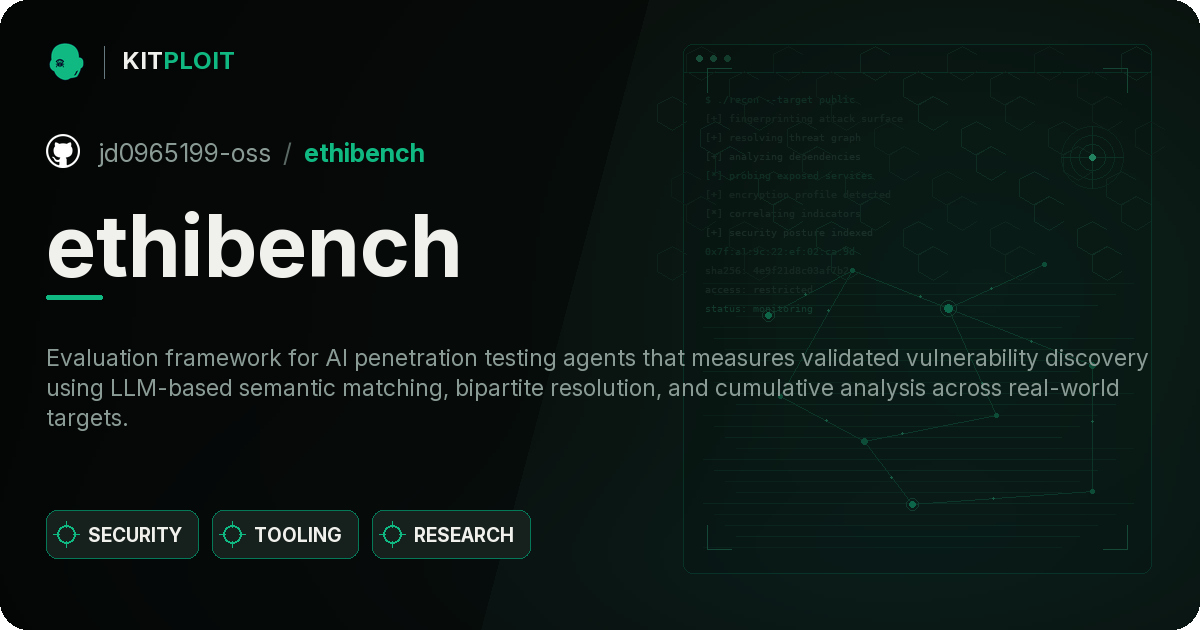 ethibench preview