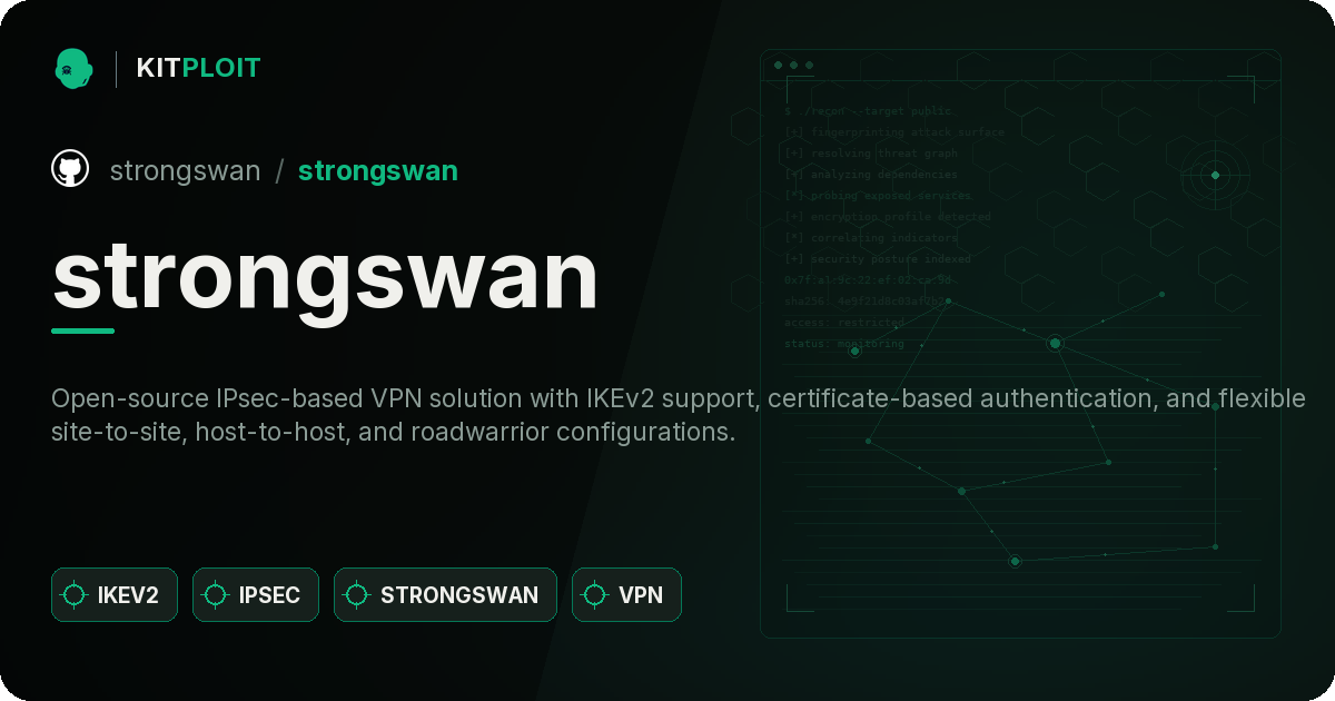 strongswan preview