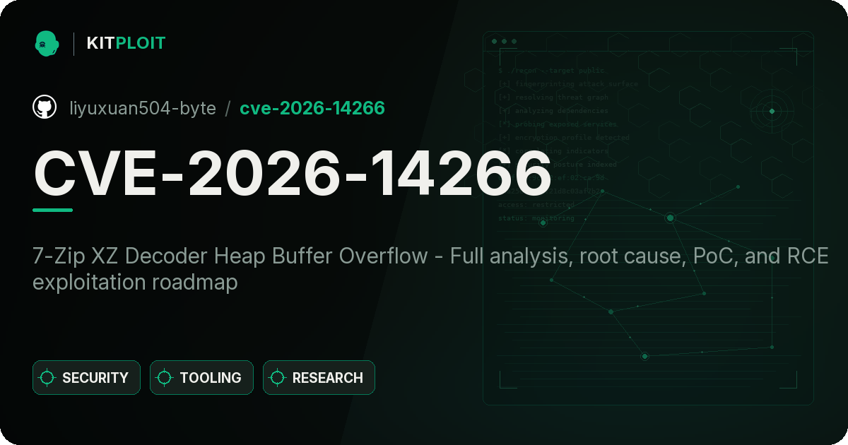 CVE-2026-14266 preview