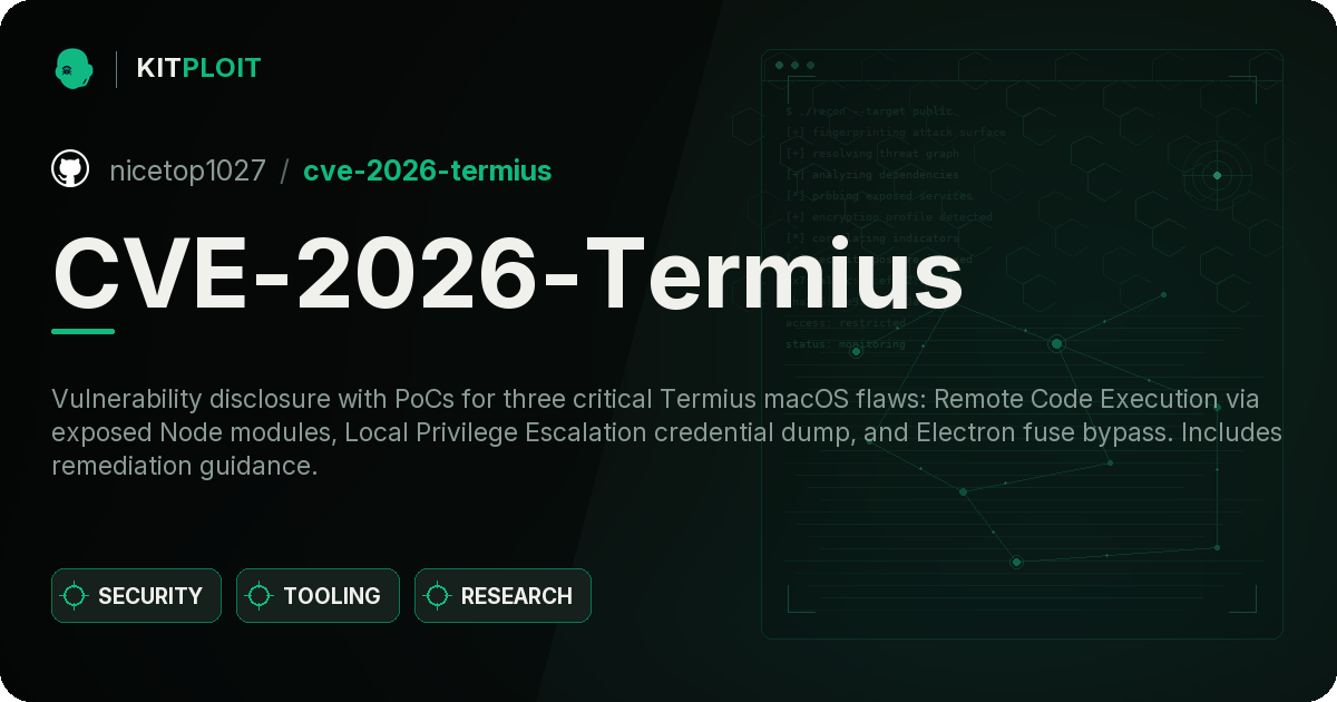 CVE-2026-Termius preview