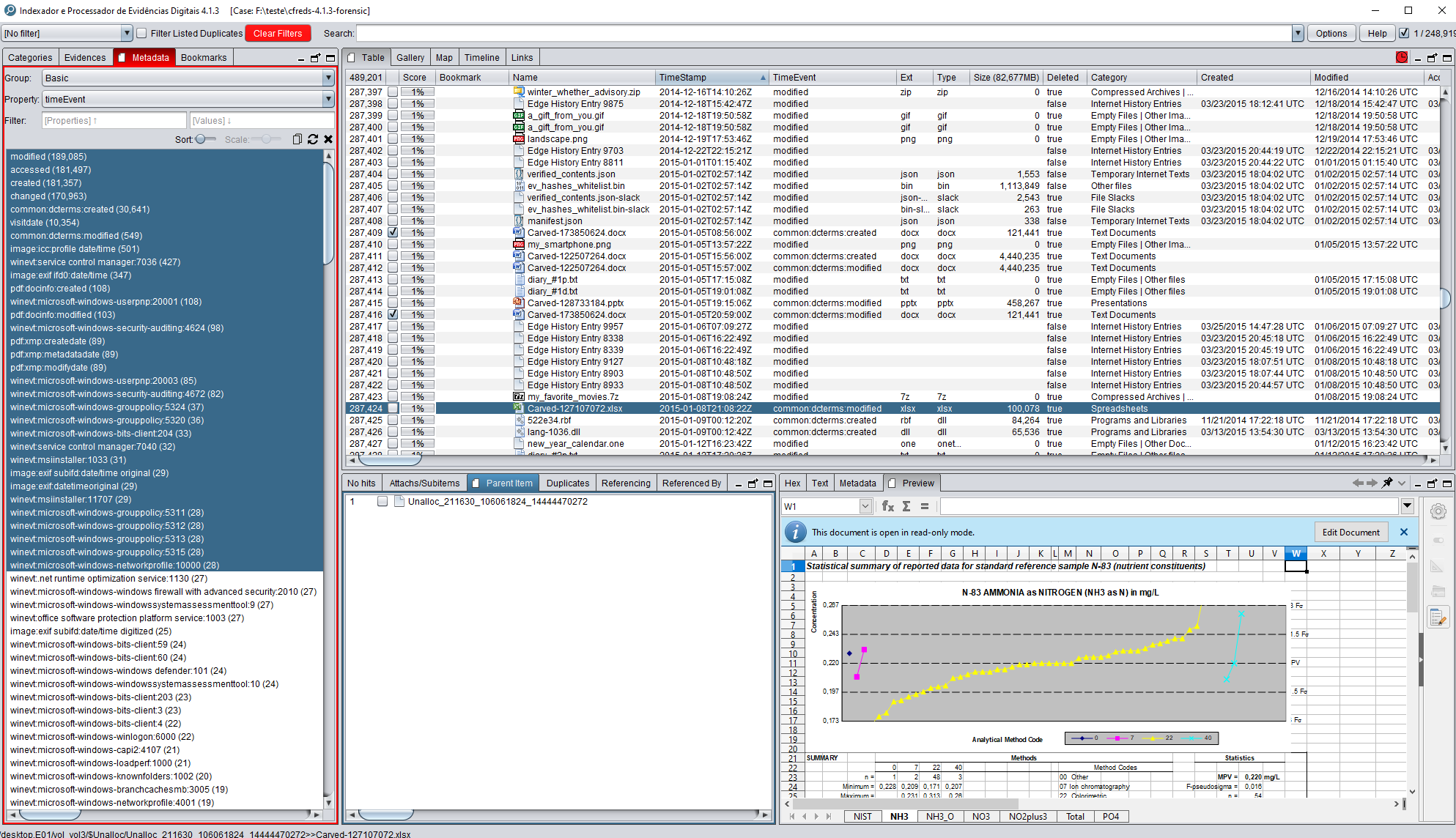 IPED preview