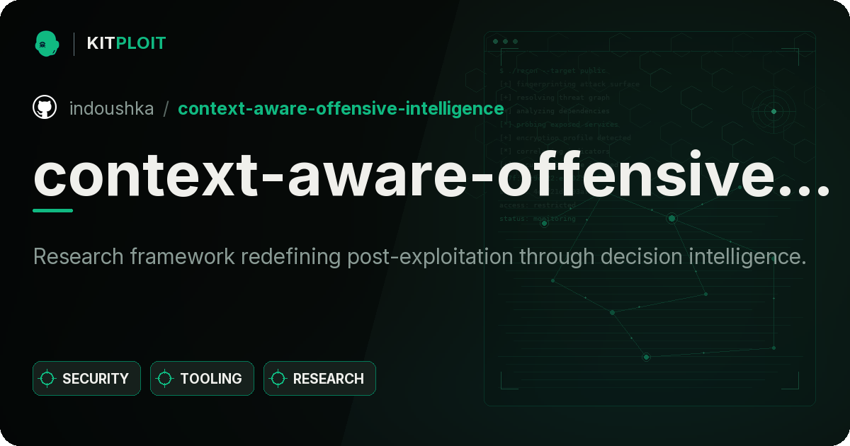 context-aware-offensive-intelligence preview