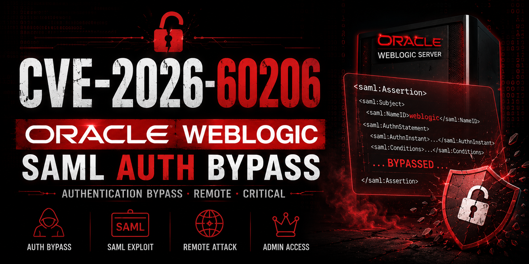 CVE-2026-60206 preview