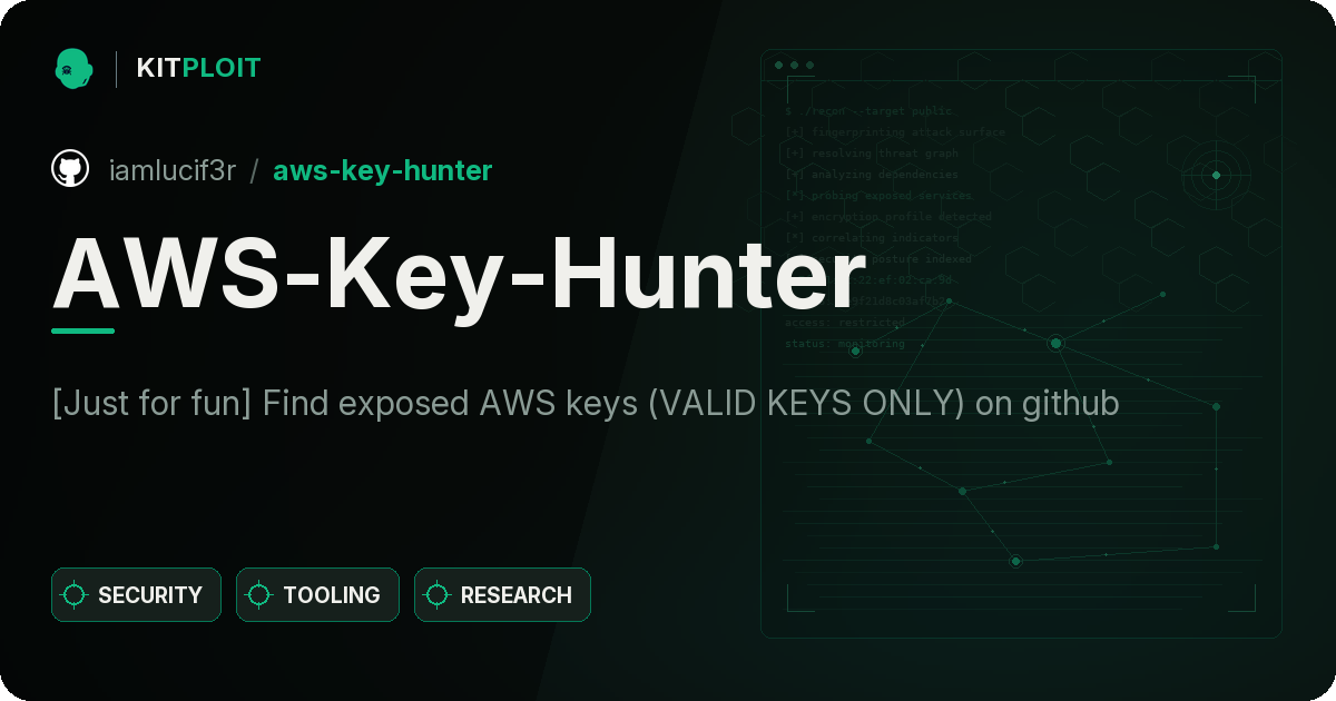 AWS-Key-Hunter preview