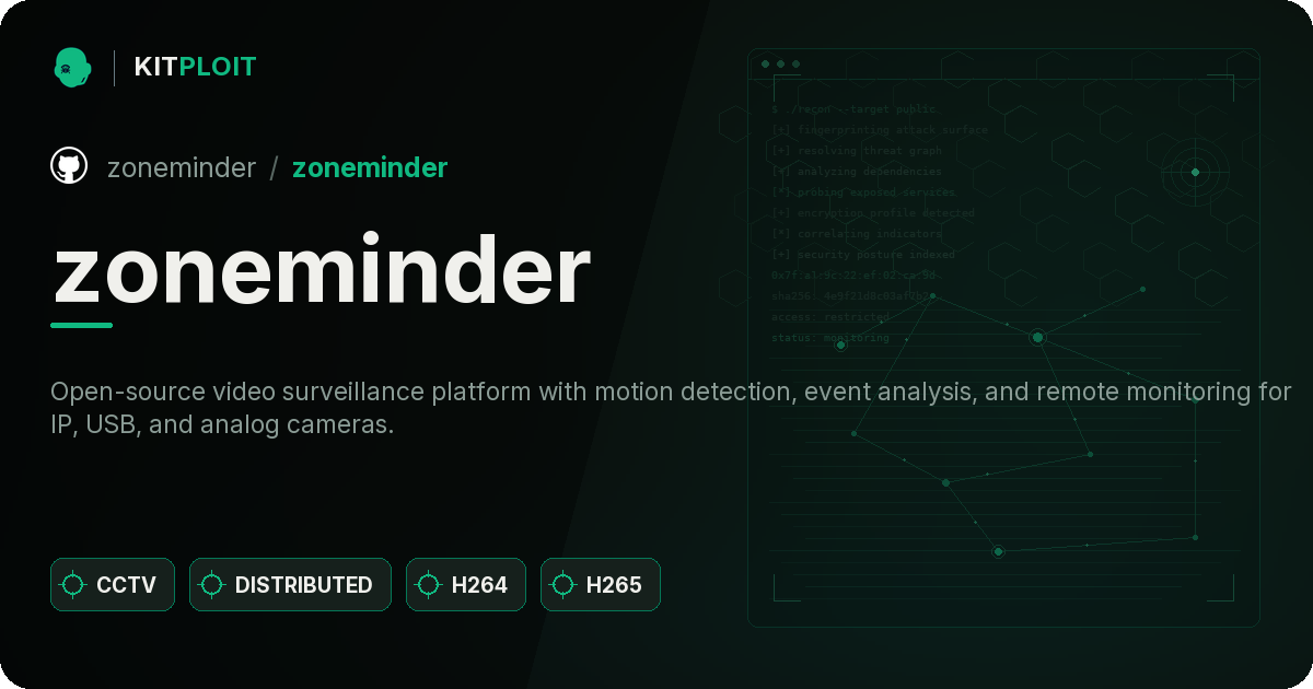 zoneminder preview