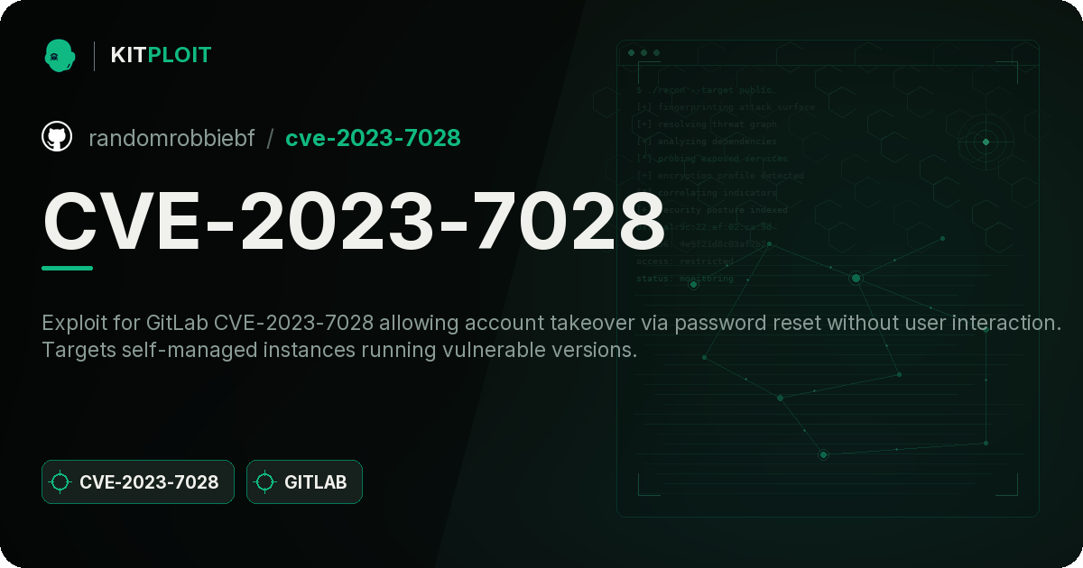 CVE-2023-7028 preview