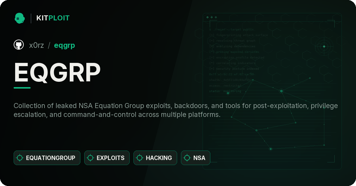 EQGRP preview
