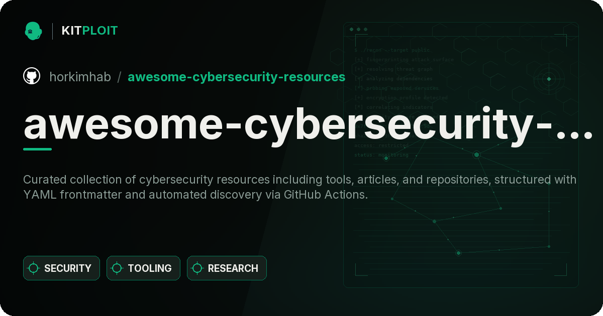 awesome-cybersecurity-resources preview