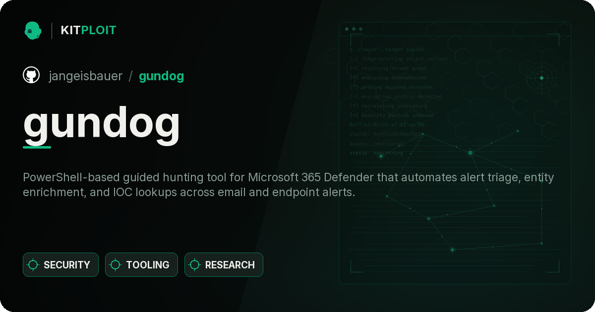 gundog preview