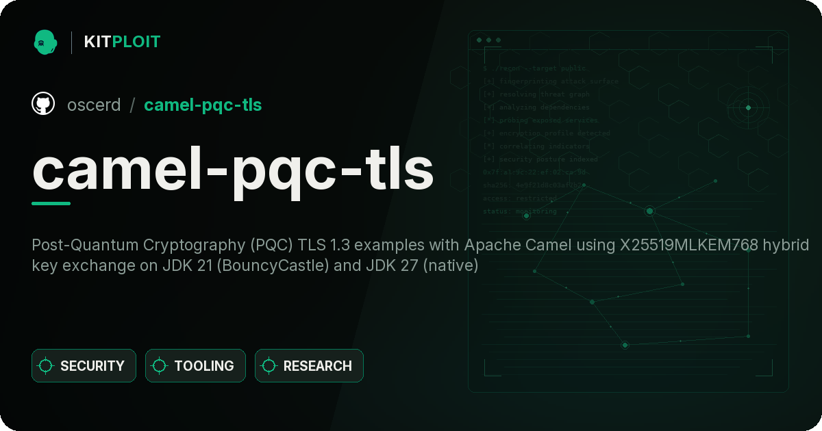 camel-pqc-tls preview