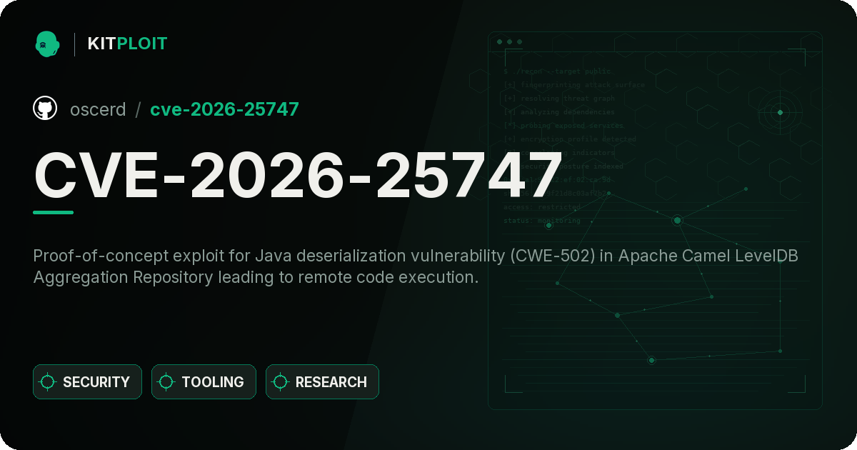 CVE-2026-25747 preview