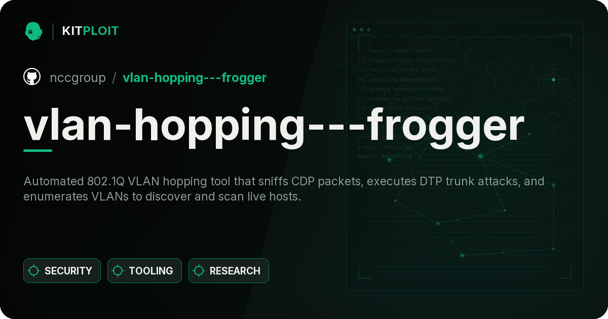 vlan-hopping---frogger preview