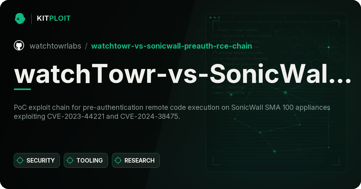 watchTowr-vs-SonicWall-PreAuth-RCE-Chain preview