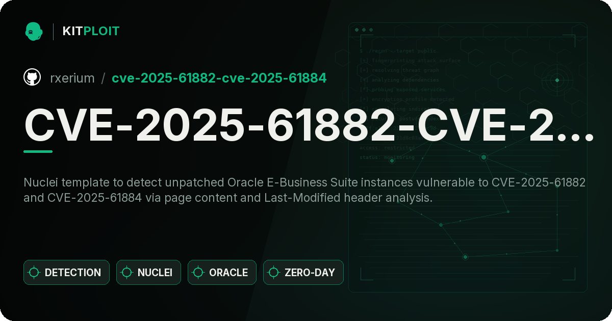CVE-2025-61882-CVE-2025-61884 preview