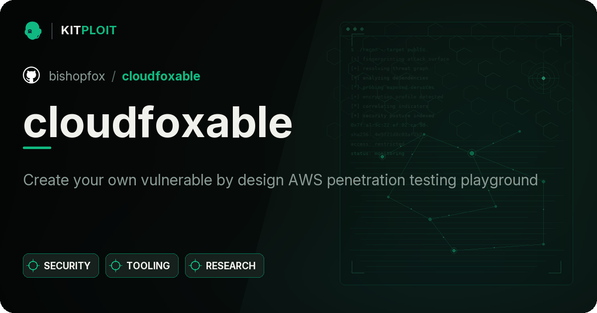 cloudfoxable preview