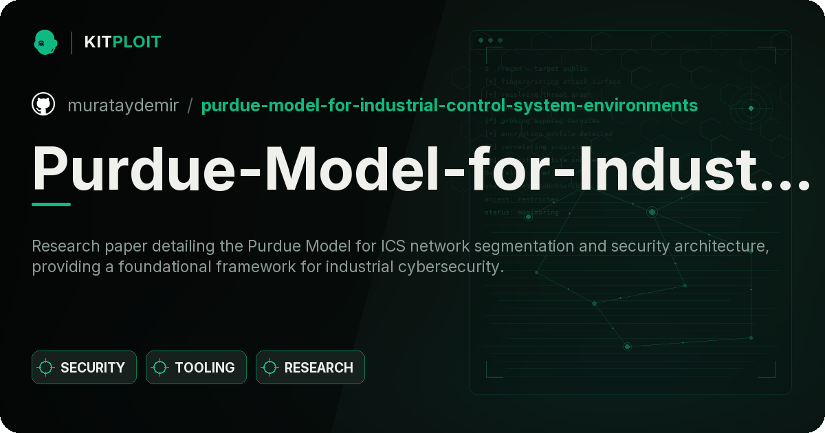 Purdue-Model-for-Industrial-Control-System-Environments preview