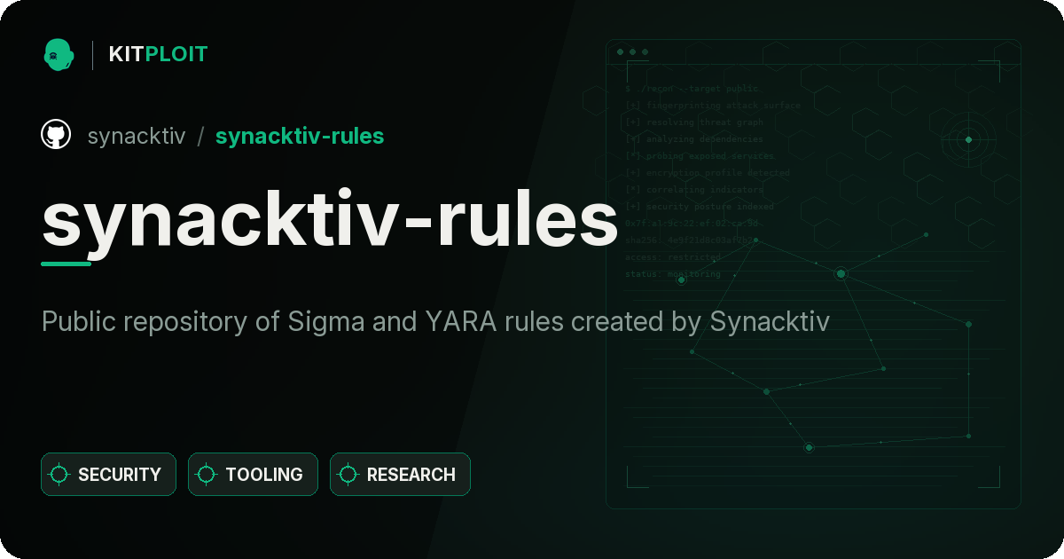 synacktiv-rules preview