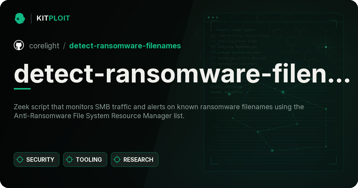 detect-ransomware-filenames preview