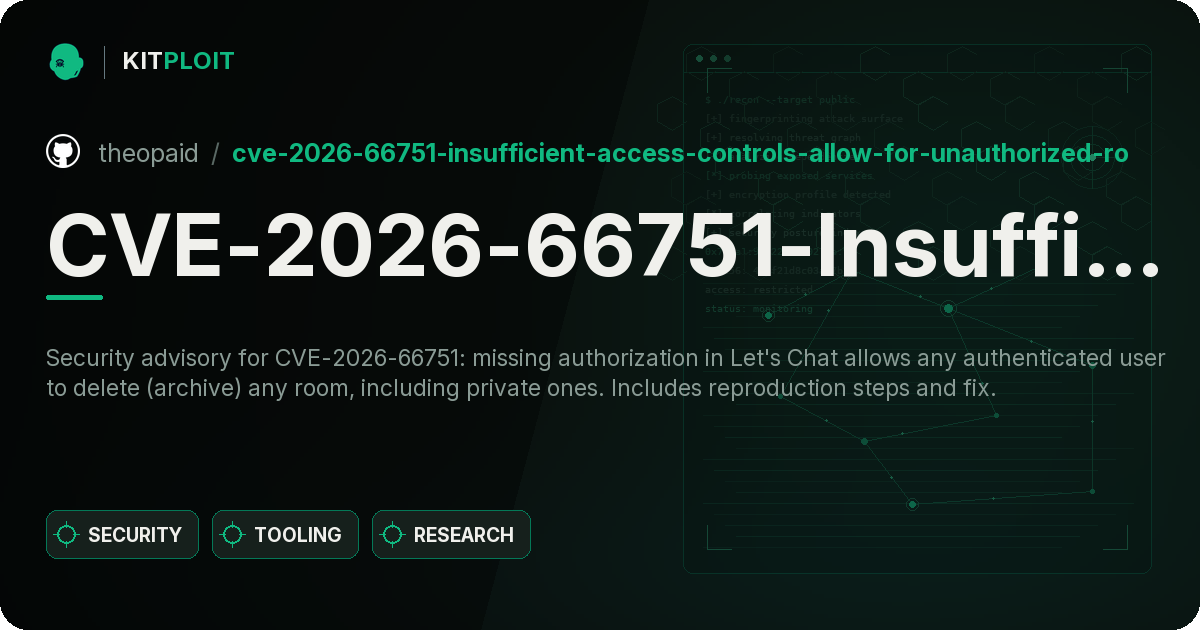 CVE-2026-66751-Insufficient-Access-Controls-Allow-for-Unauthorized-Room-Deletion-Let-s-Chat- preview