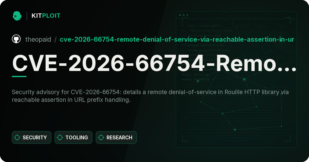 CVE-2026-66754-Remote-Denial-of-Service-via-Reachable-Assertion-in-URL-Prefix-Handling-rouille- preview