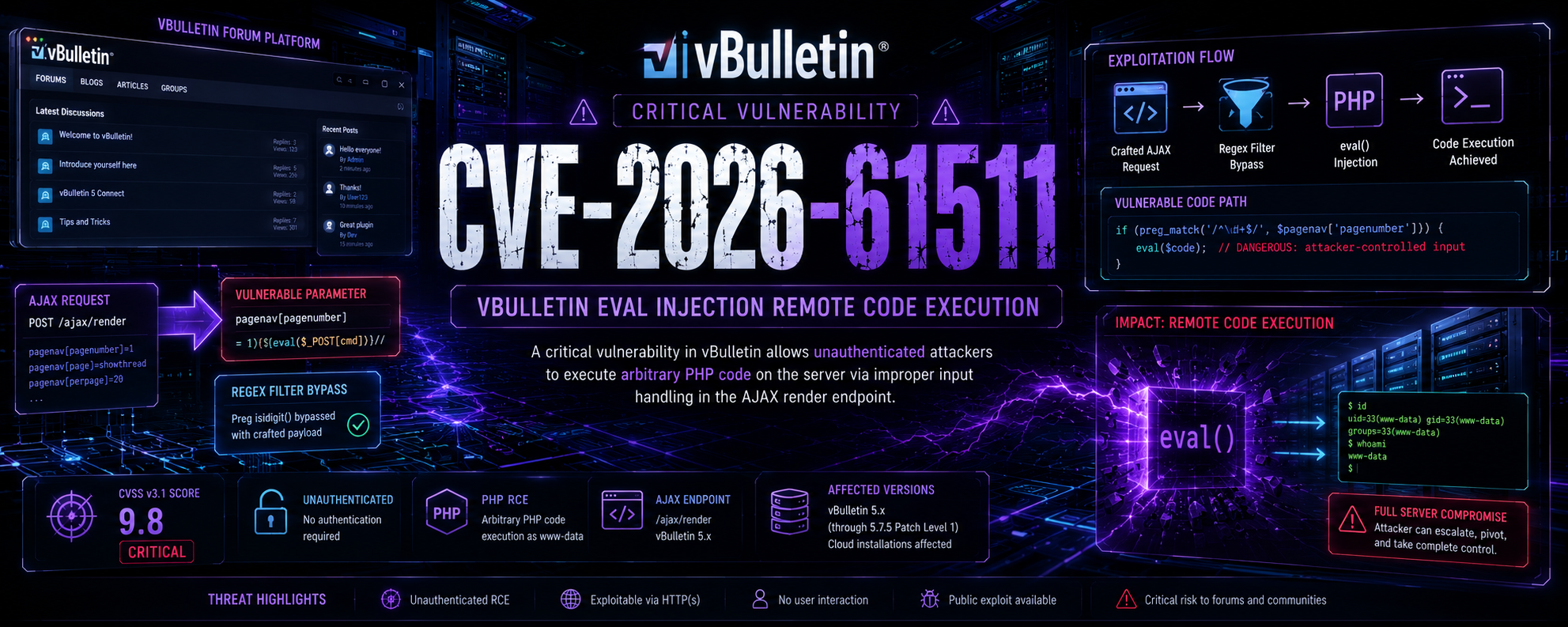 CVE-2026-61511-PoC-Exploit preview