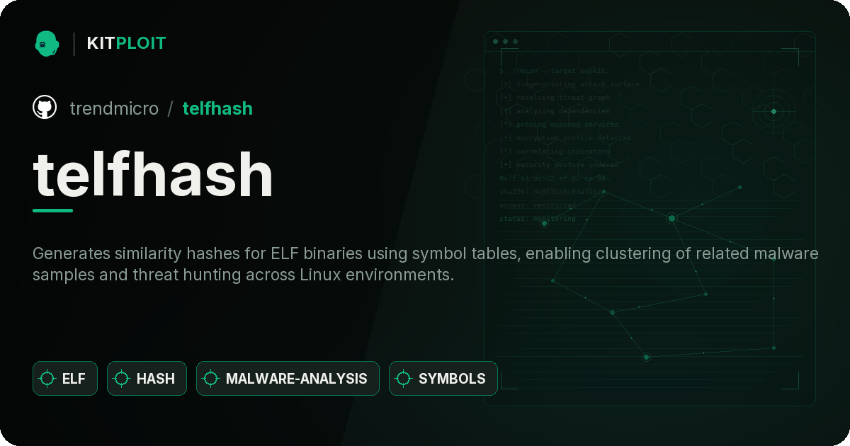 telfhash preview