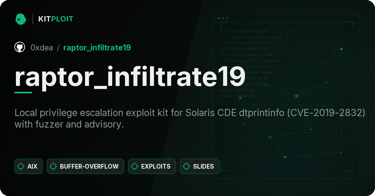 raptor_infiltrate19 preview