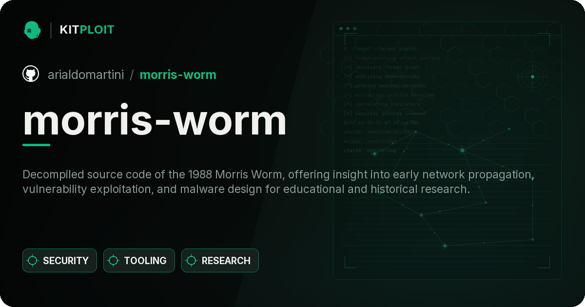 morris-worm preview