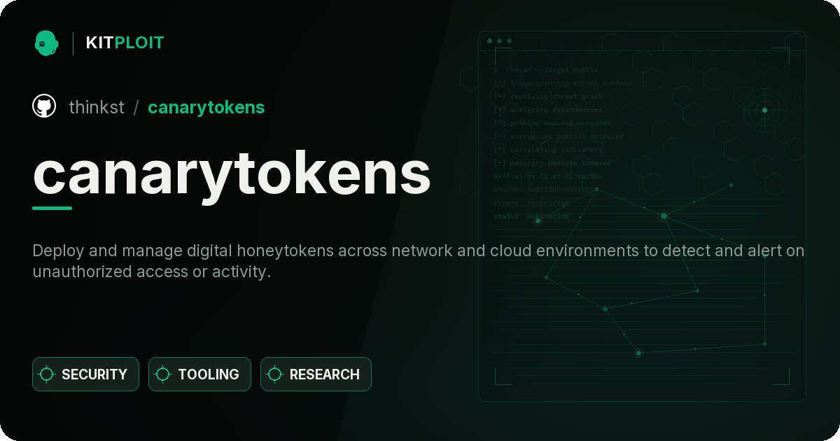 canarytokens preview