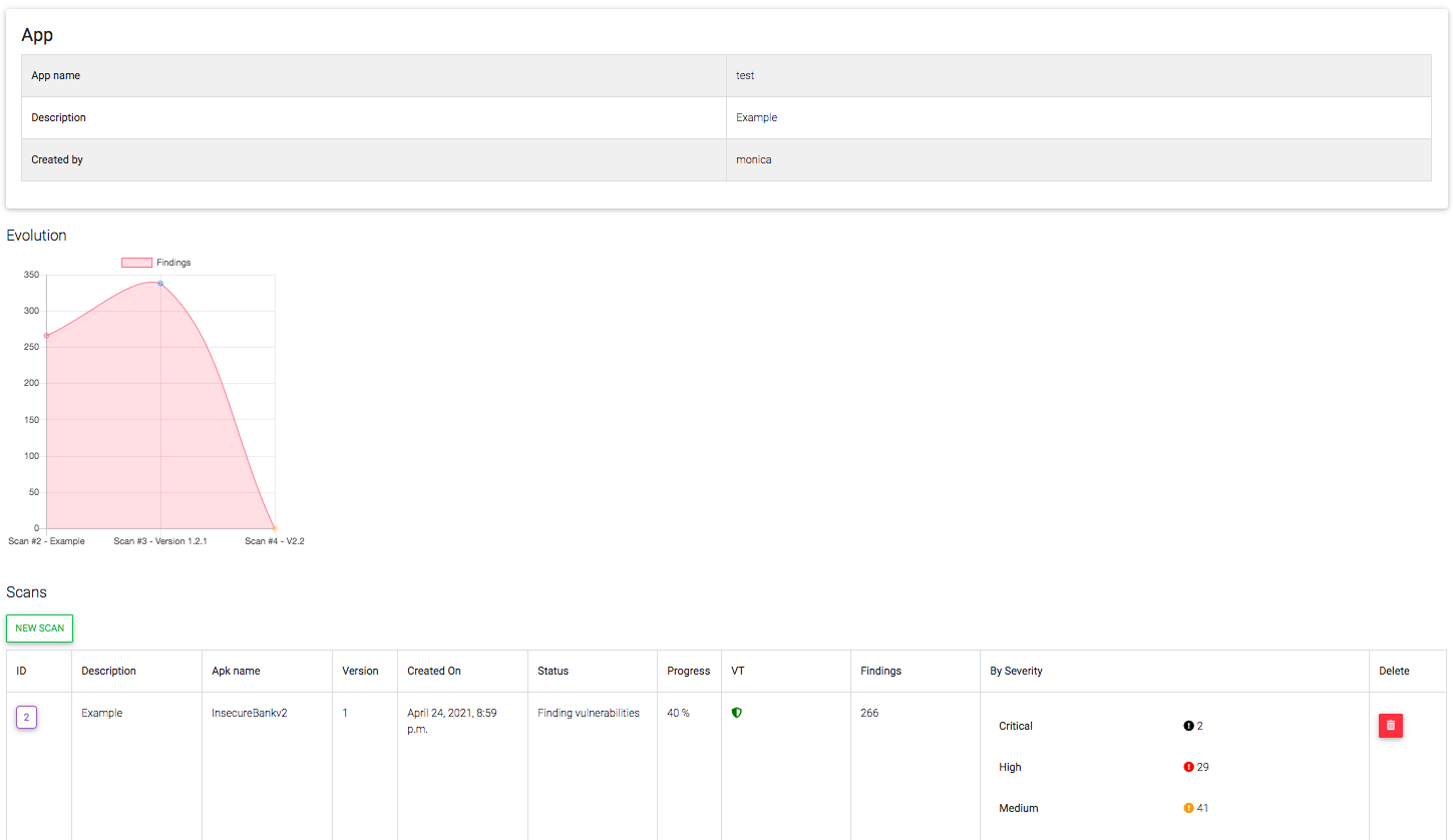 mobileAudit preview