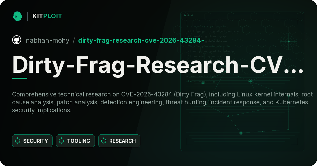 Dirty-Frag-Research-CVE-2026-43284- preview