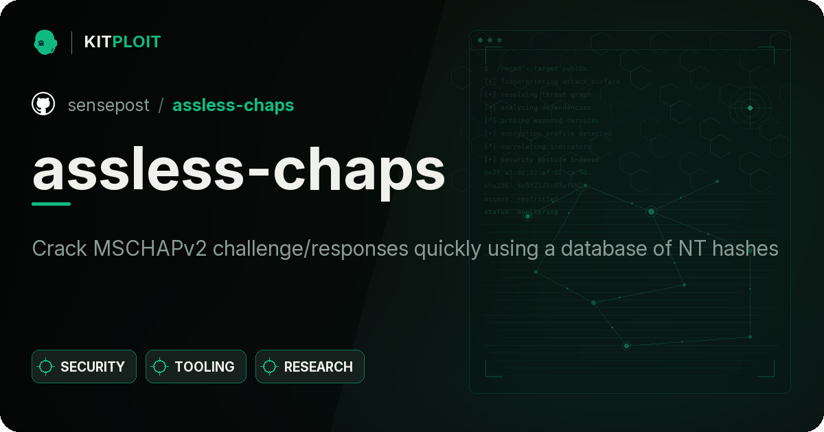 assless-chaps preview