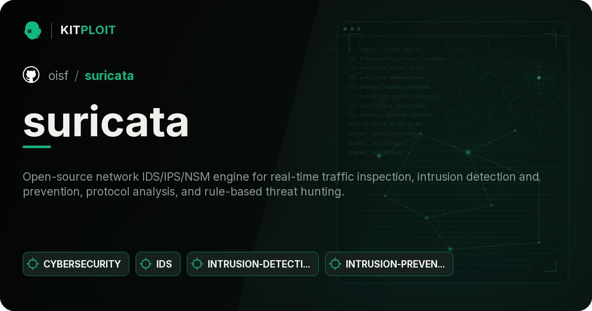 suricata preview