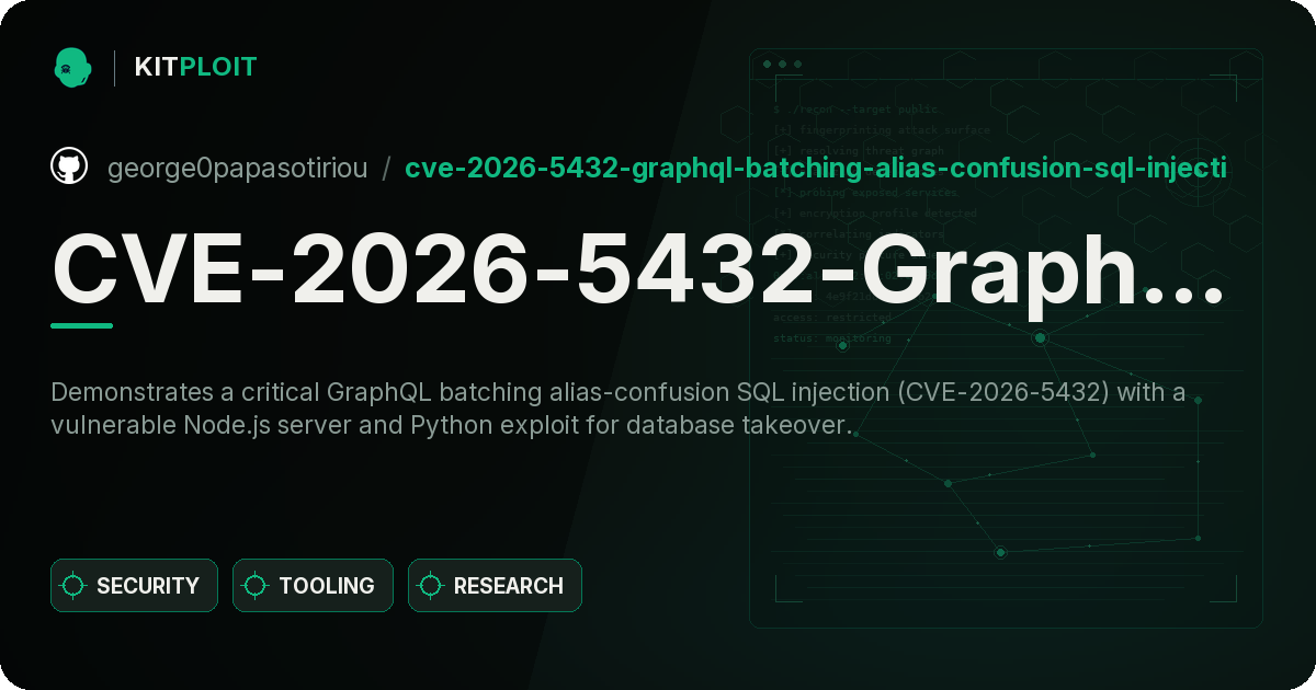 CVE-2026-5432-GraphQL-Batching-Alias-Confusion-SQL-Injection preview