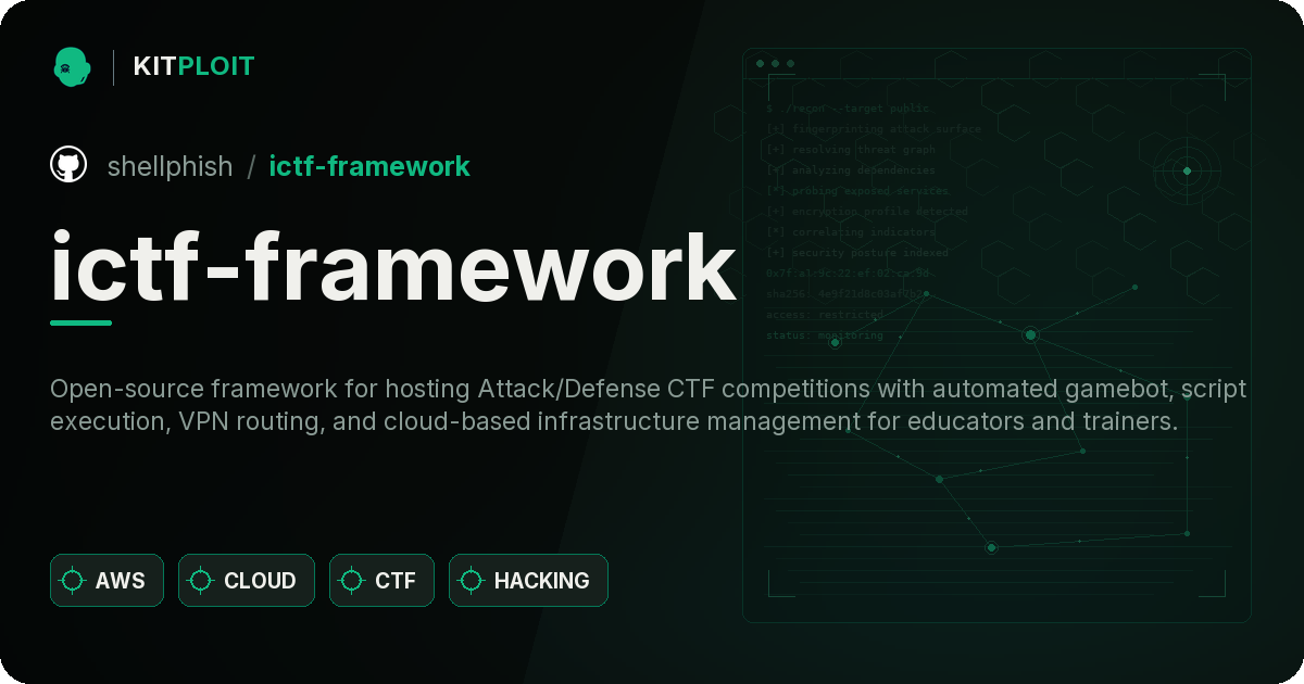 ictf-framework preview