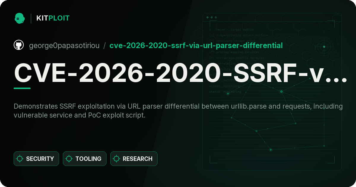 CVE-2026-2020-SSRF-via-URL-Parser-Differential preview