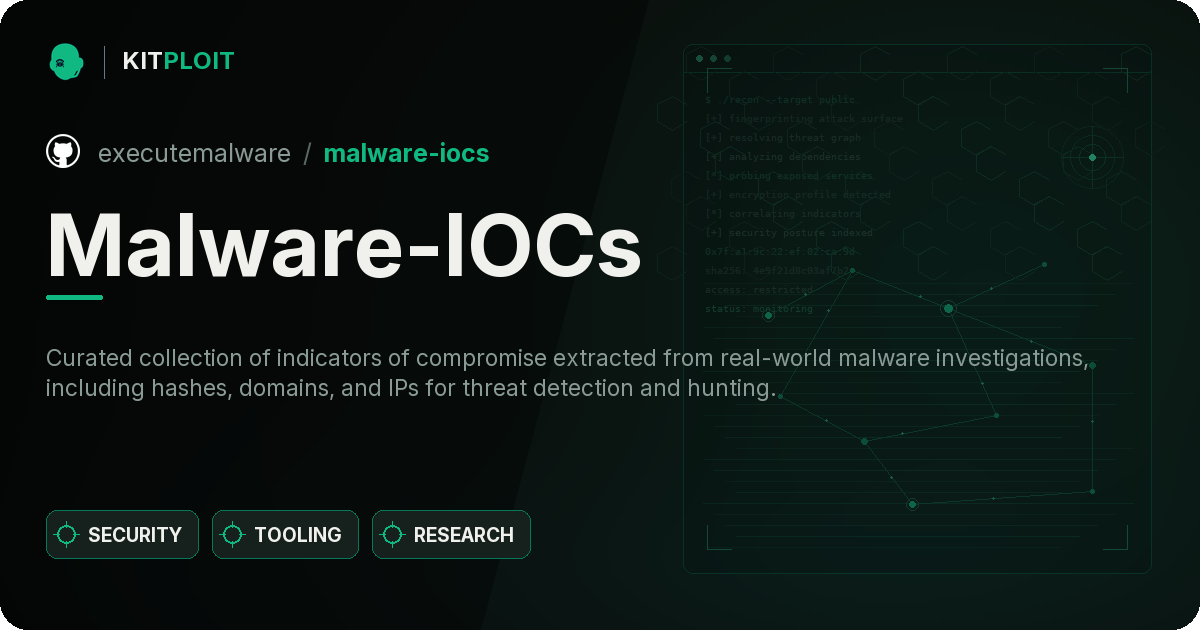 Malware-IOCs preview