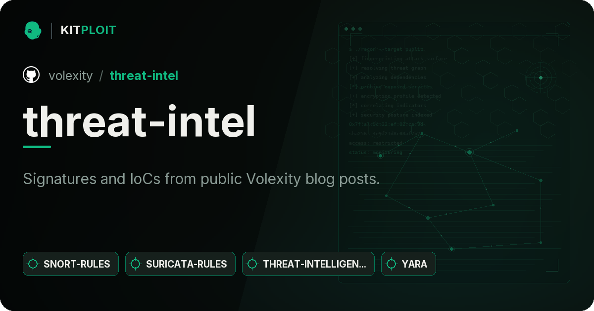 threat-intel preview