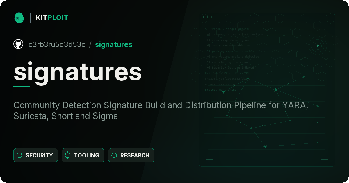 signatures preview