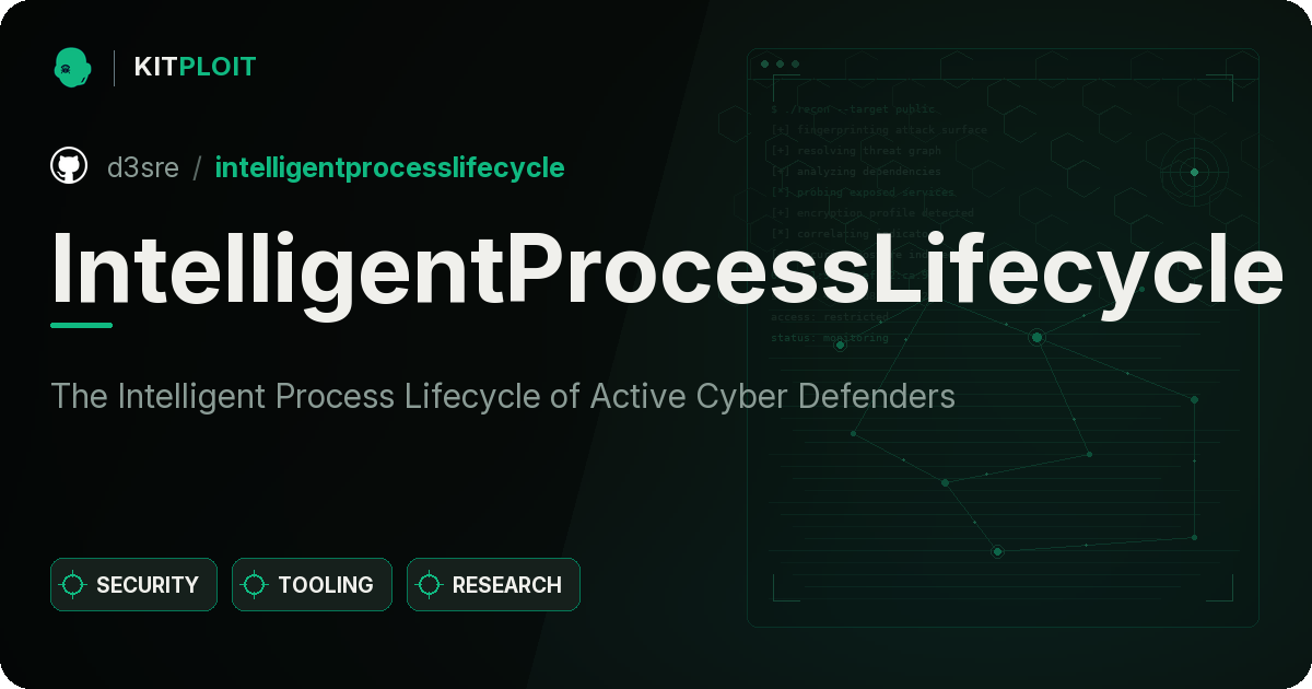 IntelligentProcessLifecycle preview