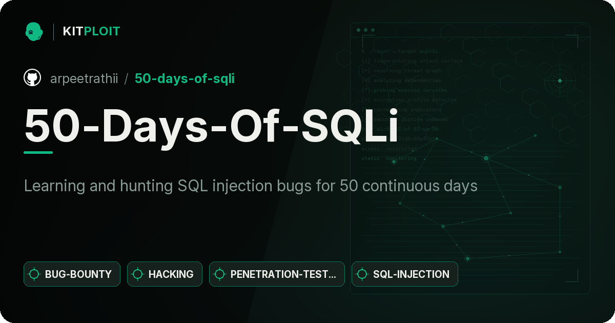 50-Days-Of-SQLi preview
